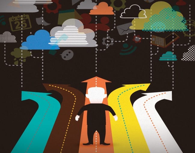 Discovering The Power of Self -Awareness