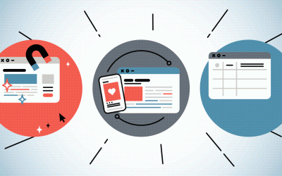 3 Claves para Liberar tu Potencial de Marketing como Consultor