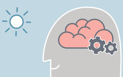 Cómo Impacta El Agotamiento en Los Introvertidos Y en Los Extrovertidos