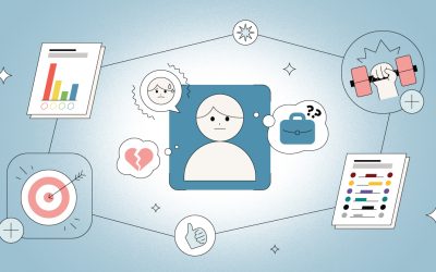 Empoderamiento y Recuperación: Desarrollo de Habilidades Laborales a travésde Evaluaciones y Coaching