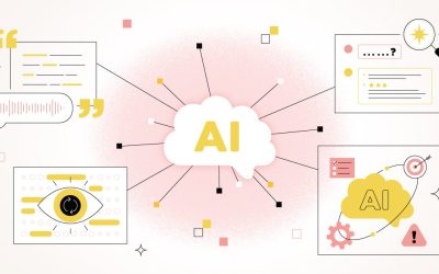 Formas Sencillas de Utilizar la IA en tu Negocio