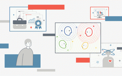 Impulsar el Compromiso de los Empleados en el Nuevo Mundo del Trabajo
