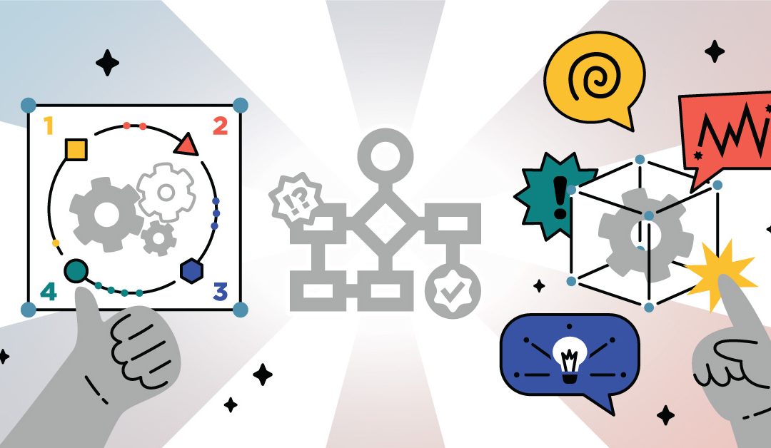 The 12 Driving Forces in Depth: Methodologies