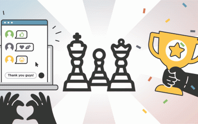 The 12 Driving Forces in Depth: Power