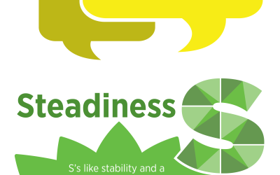 4 Communication Tips When Using DISC [Infographic]