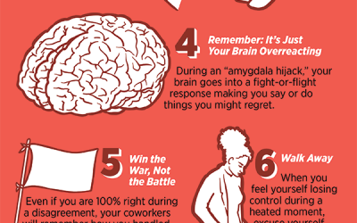 9 Ways to Deal with Conflict in the Workplace [Infographic]