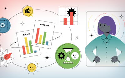 Adaptations in DISC: What You Need to Know