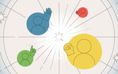 Beyond DISC: Understanding Team Dynamics