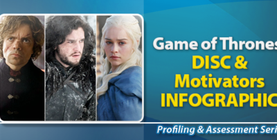 DISC in Real Life: Game of Thrones Character Analysis [Infographic]