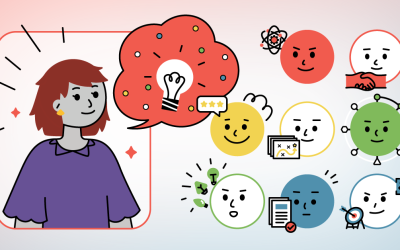 DISC Selling Skills for Reflective Communicators