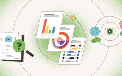 Does Using Personality Assessments for Company Hiring Work?