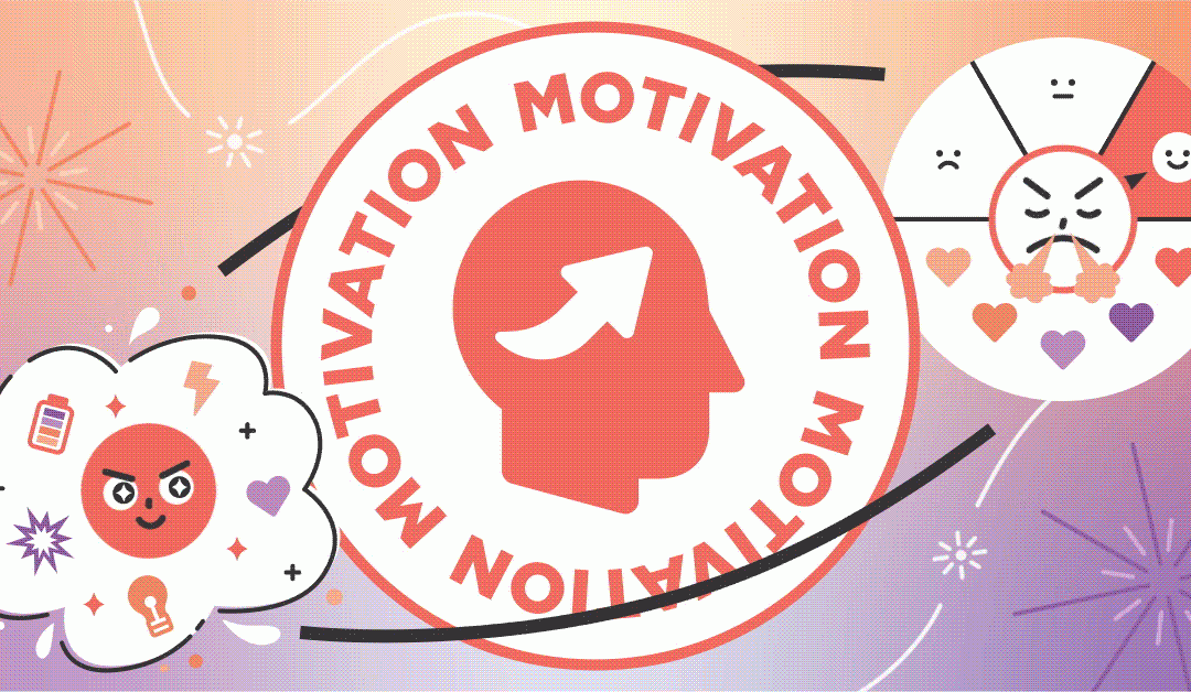 The 5 Dimensions of EQ: Motivation in Depth