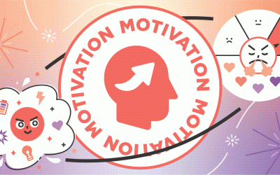 The 5 Dimensions of EQ: Motivation in Depth