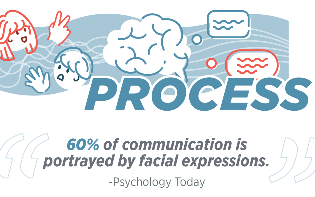 Improve Active Listening Skills With These Quick 3 Steps [Infographic]