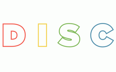 Normal, Moderate, Extreme: Each DISC Type Under Pressure