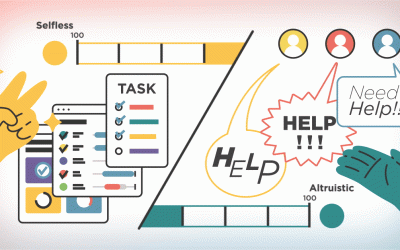 Selfless Verses Altruistic in The 12 Driving Forces