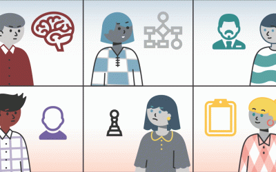 The 12 Driving Forces & Effective Leadership