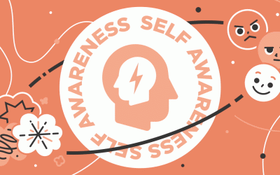 The 5 Dimensions of EQ: Self-Awareness in Depth