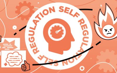 The 5 Dimensions of EQ: Self-Regulation in Depth