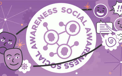 The 5 Dimensions of EQ: Social Awareness in Depth