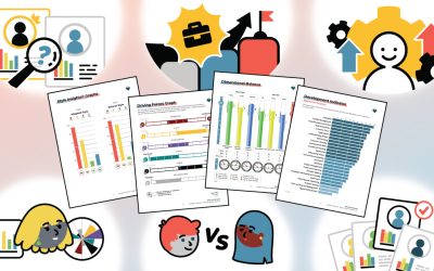 TriMetrix® HD: What You Need to Know