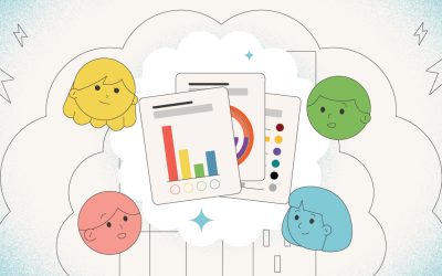 What Challenges Can Skills Assessments Help Organizations Overcome?