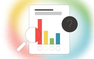 What is a DISC Assessment Test?