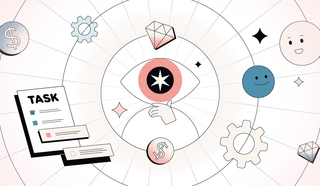 What is Axiology in Assessments?