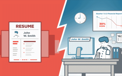 What is the True Cost of a Bad Hire?