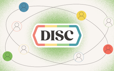 What are the 8 DISC Personality Types?