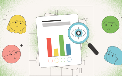What is DISC Workplace Assessment?