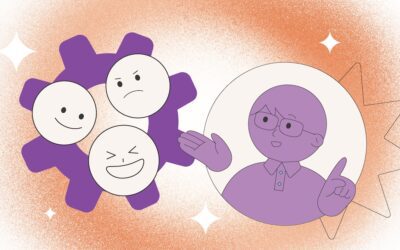 What is EQ in Emotional Intelligence?