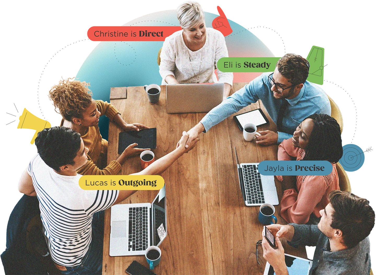 empleados que utilizan TTI para mejorar